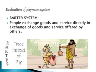 Evalution of Money and Banking system | PPTX