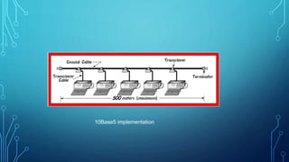 10Base5 implementation
 