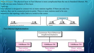 13.6
3
Physical Layer: The physical layer in Fast Ethernet is more complicated than the one in Standard Ethernet. We
briefly discuss some features of this layer.
Topology
Fast Ethernet is designed to connect two or more stations together. If there are only two
stations, they can be connected point-to-point. Three or more stations need to be con-
nected in a star topology with a hub or a switch at the center.
Fast Ethernet implementations
 