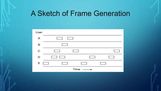A Sketch of Frame Generation
 