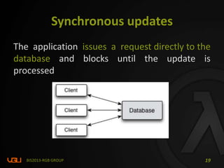Synchronous updates
BIS2013-RGB GROUP 19
The application issues a request directly to the
database and blocks until the update is
processed
 