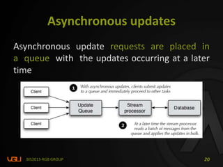Asynchronous updates
BIS2013-RGB GROUP 20
Asynchronous update requests are placed in
a queue with the updates occurring at a later
time
 