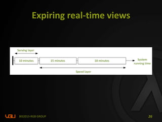 Expiring real-time views
BIS2013-RGB GROUP 26
 