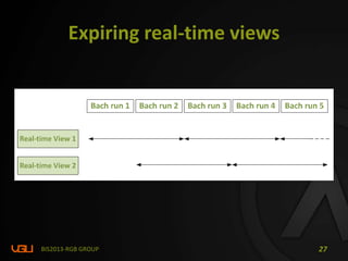 Expiring real-time views
BIS2013-RGB GROUP 27
 