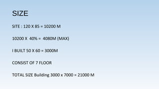 Library Building Size PUBLIC LIBRARY DESIGN | PPT
