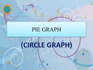 PIE GRAPH
(CIRCLE GRAPH)
 