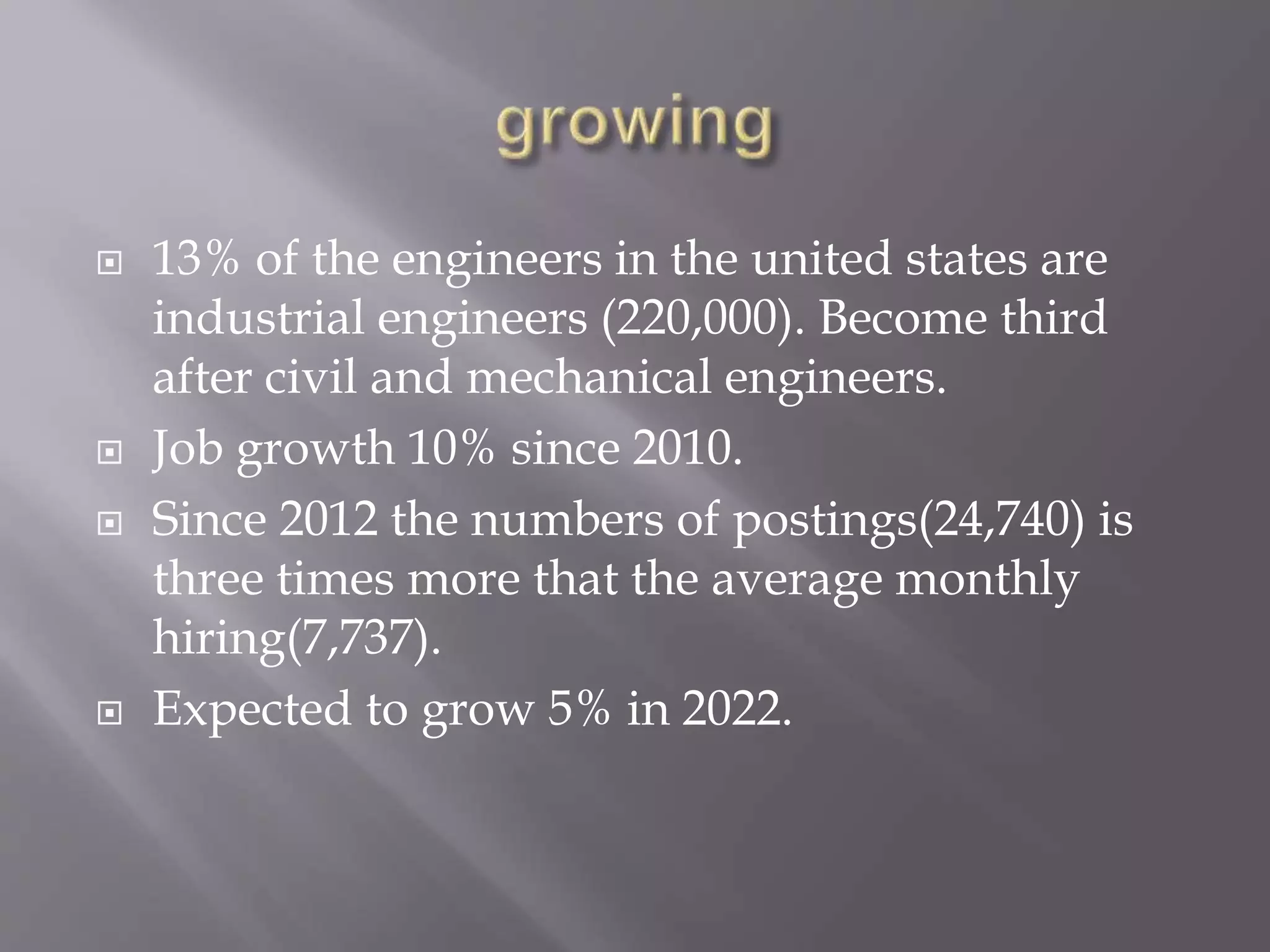  13% of the engineers in the united states are
industrial engineers (220,000). Become third
after civil and mechanical engineers.
 Job growth 10% since 2010.
 Since 2012 the numbers of postings(24,740) is
three times more that the average monthly
hiring(7,737).
 Expected to grow 5% in 2022.
 