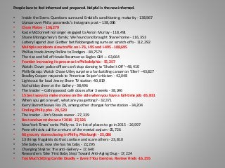People love to feel informed and prepared. Helpful is the new informed.
• Inside the Sixers: Questions surround Embiid's conditioning, maturity - 138,967
• Uproar over Phila. paramedic's Instagram post – 138,006
• Clean Plates - 136,279
• Kacie McDonnell no longer engaged to Aaron Murray - 118,491
• Shane Montgomery's family: We found and brought Shane home - 116,353
• Lottery legend Joan Ginther bet flabbergasting sums on scratch-offs - 112,292
• Multiple accidents slow traffic on I-76, I-95 and I-495 - 108,695
• Phillies trade Jimmy Rollins to Dodgers - 84,7574
• The rise and fall of Howie Roseman as Eagles GM -– 63,664
• Frontier increasing its presence in Philadelphia - 55,257
• Watch: Dover police officer can't stop dancing to 'Shake It Off’– 48,410
• PhillyGossip: Watch Chase Utley surprise a fan battling cancer on 'Ellen' –43,827
• Bradley Cooper responds to 'American Sniper' criticism - 42,048
• Lights out for local Jersey Shore TV station -40,819
• No holiday cheer at the Gallery - 38,496
• The Insider – Collingswood café closes after 3 weeks - 38,246
• 15 best ways to make money on the side when you have a full-time job -35,831
• When you get one wit', what are you getting? - 32,371
• Kerry Barrett leaves Fox 29, among other changes for the station - 34,204
• Finding Philly pho - 29,520
• The Insider - Jim's Steaks owner - 27,339
• Best and worst shows of 2014- 27,326
• New York Times' ranks Philly no. 3 in list of places to go in 2015 - 26,997
• Penn ethicists call for a return of the mental asylum -25,726
• 66 grocery stores closing in Philly, Pittsburgh - 25,086
• 13 things frugalists do that confuse and scare others - 23,810
• She baby-sat, now she has his baby - 22,295
• Changing Skyline: The anti-Gallery -- 17,640
• Researchers Take 'First Baby Step' Toward Anti-Aging Drug - 17,224
• Too Much Sitting Can Be Deadly -- Even if You Exercise, Review Finds -16,255
 