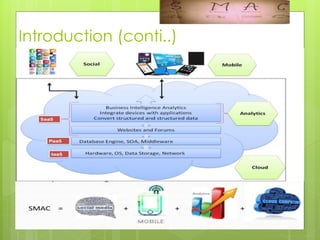 Introduction (conti..)
 
