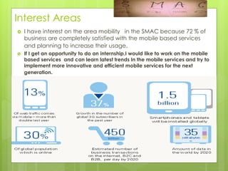 Interest Areas
 I have interest on the area mobility in the SMAC because 72 % of
business are completely satisfied with the mobile based services
and planning to increase their usage.
 If I get an opportunity to do an internship.I would like to work on the mobile
based services and can learn latest trends In the mobile services and try to
implement more innovative and efficient mobile services for the next
generation.
 