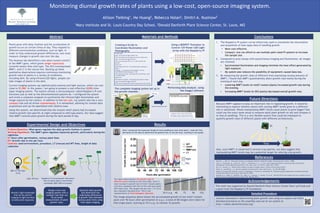 RESEARCH POSTER PRESENTATION DESIGN © 2012
www.PosterPresentations.com
Because MMF1 appears to play an important role in regulating growth, it would be
interesting to explore whether plants with varying MMF1 levels grow to a different
size in adulthood. Would manipulating MMF1 levels cause plants to grow bigger? One
could use the exact same setup to measure adult plant growth on soil and compare it
to that of seedlings. This is a very flexible system that could be employed to
quantify growth rates of different plants with different architectures.
Also, since MMF1 is conserved in several crop species, our data suggest that
manipulating MMF1 levels may be a potential target for altering crop growth.
Plants grow with daily rhythms and the acceleration of
growth occurs at certain times of day. They respond to
different environmental conditions, such as light. In
order to fully understand growth differences, one must
measure changes in growth rate over the day.
Abstract
Experimental Design and Objectives
The figure above depicts the growth rates of
different plants Starting at the third night, there is
clear increase in growth rate of mmf1 mutant plants
(red line) compared with that of the wild type plants
(WT, black line). The sample size per line ≥ 14. Error
bars represent Standard Error. This is one
representative of three biological replicates.
Results
Creating A Script to
Coordinate Illumination and
Photography
#!/bin/bash
sudo /usr/local/bin/gpio mode 0 out
#This internally sets the gpio pin to be an output pin.
sudo /usr/local/bin/gpio write 0 1
#This turns the gpio pin 0 to 3.3 volts relative the
ground.
sleep 0.25
#This sleeps the Pi for .25 seconds before taking the
photo.
raspistill -o /home/pi/camera/$(date +"%Y-%m-
%d_%H%M%S")nusinowlab.jpg -vf -hf$
#This takes the photo, horizontal and vertical flip, saves
in camera folder
sleep 0.25
#Pi sleeps for another .25 seconds after photo is taken
sudo /usr/local/bin/gpio write 0 0
#This turns the gpio pin 0 back to ground level (0.0 Volts)
Materials and Methods Conclusions
1. The Raspberry Pi system can be effectively used to coordinate the illumination
and acquisition of time lapse data of seedling growth.
• More cost-effective.
• Compact: one can afford to use multiple palm-sized Pi systems to increase
the sample size.
2. Compared to prior setups with asynchronous imaging and illumination, all images
are retained.
• Synchronized illumination and imaging minimize the heat effect generated by
light exposure.
• My system also reduces the possibility of equipment-caused data loss.
3. By measuring the growth rates of different lines expressing varying amounts of
MMF1, I found that MMF1 quantitatively alters growth rate mainly during the
evening of each day.
• Lowering MMF1 levels (in mmf1 mutant plants) increased growth rate during
the evening.
• Increasing MMF1 levels (in OX3 plants) decreased overall growth rate.
References
Borevitz, J., Neff, M., Phenotypic Analysis of Arabidopsis Mutants: Hypocotyl Length, Cold Spring Harb. Protoc. (2008).
Chory, J., Chatterjee, M., Cook, R.K., Elich, T., Fankhauser, C., Li, J. et al., From seed germination to flowering, light controls plant
development via the pigment phytochrome. Proc. Natl. Acad. Sci. USA 93, 12066-12071 (1996).
Hsu, P.Y., Harmer, S.L., Wheels within wheels: the plant circadian system. Trends in Plant Science (2013).
Nozue, K., and Maloof, J. N., Diurnal regulation of plant growth. Plant Cell Environ., 29, 396–408 (2006).
Nozue K, Covington MF, Duek PD, Lorrain S, Fankhauser C, Harmer SL, and Maloof JN., Rhythmic growth explained by coincidence between
internal and external cues. Nature, 448, 358-361 (2007).
Nusinow, D.A., Helfer, A., Hamilton, E.E., King, J.J., Imaizumi, T., Schultz, T.F. et al., The ELF4–ELF3–LUX complex links the circadian clock to
diurnal control of hypocotyl growth. Nature 475, 398–402 (2011).
Detailed Procedure
Anyone interested in determining plant growth rate using our system can find a
detailed procedure on the assembly and use of our system at
http://maker.danforthcenter.org/
Allison Tielking1, He Huang2, Rebecca Nolan2, Dmitri A. Nusinow2
1Mary Institute and St. Louis Country Day School, 2Donald Danforth Plant Science Center, St. Louis, MO
Monitoring diurnal growth rates of plants using a low-cost, open-source imaging system.
Current imaging systems use sophisticated cameras and light sources, which can cost
close to $5,000. In this poster, I am going to present a cost-effective ($200) time-
lapse imaging system. The system utilizes a microcomputer called Raspberry Pi and
functions just as well as the aforementioned systems do. I configured the system
and wrote a computer program to synchronize the infrared light illumination and
image capture by the camera. In addition to the low cost, my system also has a very
compact size and all driven autonomously. It is networked, allowing for remote data
acquisitions and can be assembled with relative ease.
The image sequence above shows the accumulated growth of one mmf1 mutant
plant over 96 hours after germination (h.a.g.). A total of 80 images were taken for
that single plant, starting at 24 h.a.g. to monitor its growth.
10396724824 h.a.g
Using a MOSFET Transistor to
Control 12V Power LED Light
Array with the Raspberry Pi
The complete imaging system set up in
the growth chamber.
Performing Data Analysis using
the ImageJ software
Future Directions
Time
Design a low-cost
imaging system with a
compact size that can
do accurate
measurement of plant
growth rates.
The Nusinow lab identified a new plant mutant (mmf1)
of the MMF1 gene, which grows longer hypocotyls
(juvenile stems) than wild type. The OX3 overexpresses
MMF1, and L7 is the rescue line. Backing up these
qualitative observations requires continuous monitoring
growth rates of plants in a variety of conditions,
including dark. By using infrared LED lights, people can
take images of plants in the dark.
Using this system, we determined that the mutant mmf1 plants had increased
relative growth rate specific at night compared to wild type plants. Our data suggest
that MMF1 controls plant growth during the dark period of day.
Pi
Identify a light wavelength
that can be used for
imaging at night and does
not alter plant responses.
Quantify daily growth
and determine the
underlying differences
in growth rates between
various plant lines using
time lapse imaging.
Raspberry Pi microcomputer and camera
that can detect light in near infrared
wavelength (800-1000 nm) (upper)
Acknowledgements
This work was supported by Donald Danforth Plant Science Center Start-up Funds and
a grant from the Raspberry Pi Foundation.
880 nm LED light
array
Light diffuser
Problem/Question: What genes regulate the daily growth rhythms in plants?
Working Hypothesis: The MMF1 gene regulates hypocotyl growth, particularly during the
nighttime.
IV: Hours after germination, various plant lines
DV: Growth rate in mm per hour
Controls: seed environment, procedure, L7 (rescue) and WT lines, length of data
collection
Camera
Plate w/
seedlings
LED array
Snap one picture per hour
I imaged for about 4 and a half days after
germination- which I determined as when
the seedling visibly emerged from the seed
After I measured the hypocotyl length of each seedling at each time point, I took the first
derivative of the data to determine the growth rate in mm per hour, resulting in this graph.
Night
Day
 