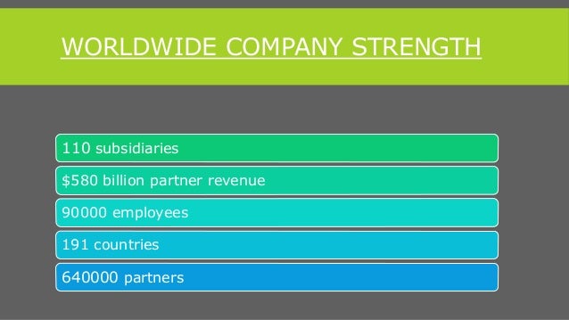 microsoft subsidiaries