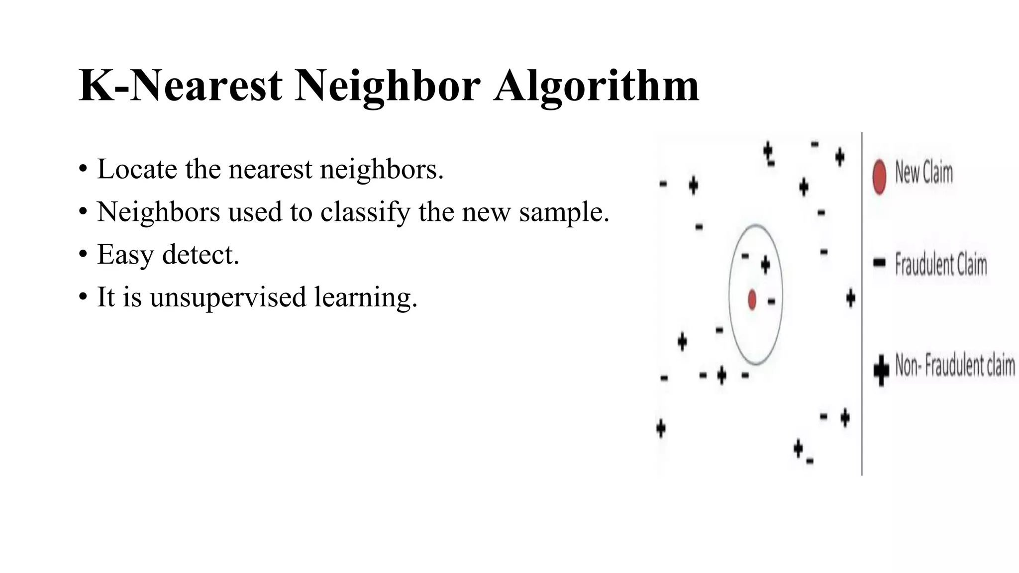 K-Nearest Neighbor Algorithm
• Locate the nearest neighbors.
• Neighbors used to classify the new sample.
• Easy detect.
• It is unsupervised learning.
 