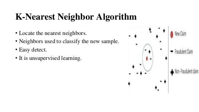 Credit card fraud detection methods using Data-mining.pptx (2)