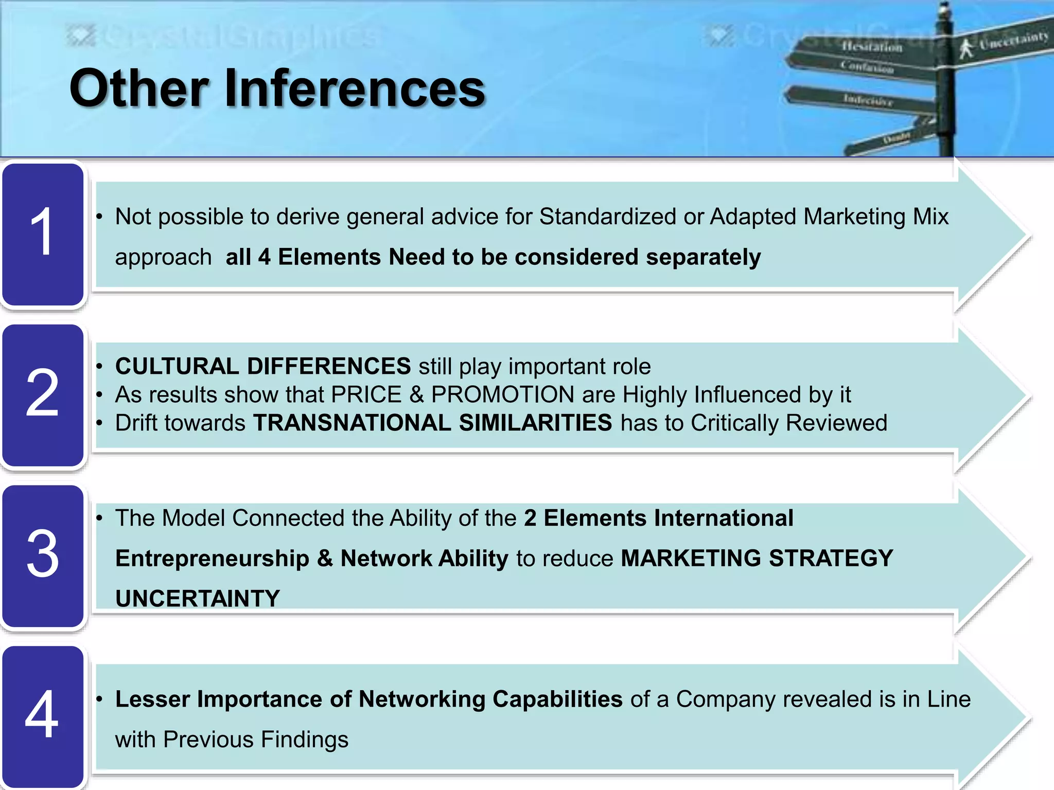 Other Inferences
• Not possible to derive general advice for Standardized or Adapted Marketing Mix
approach all 4 Elements Need to be considered separately1
• CULTURAL DIFFERENCES still play important role
• As results show that PRICE & PROMOTION are Highly Influenced by it
• Drift towards TRANSNATIONAL SIMILARITIES has to Critically Reviewed
2
• The Model Connected the Ability of the 2 Elements International
Entrepreneurship & Network Ability to reduce MARKETING STRATEGY
UNCERTAINTY
3
• Lesser Importance of Networking Capabilities of a Company revealed is in Line
with Previous Findings4
 