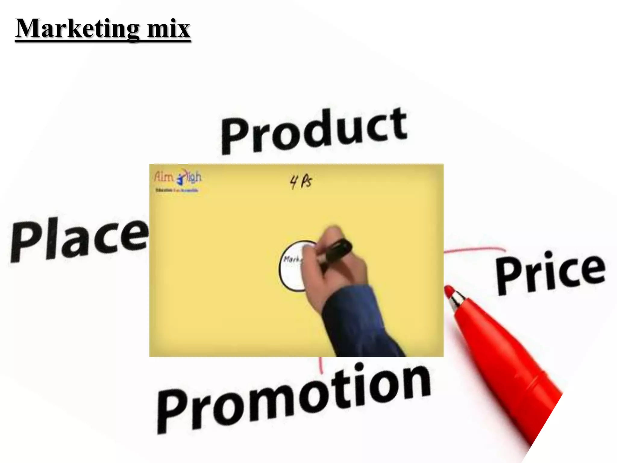 Marketing mix
 