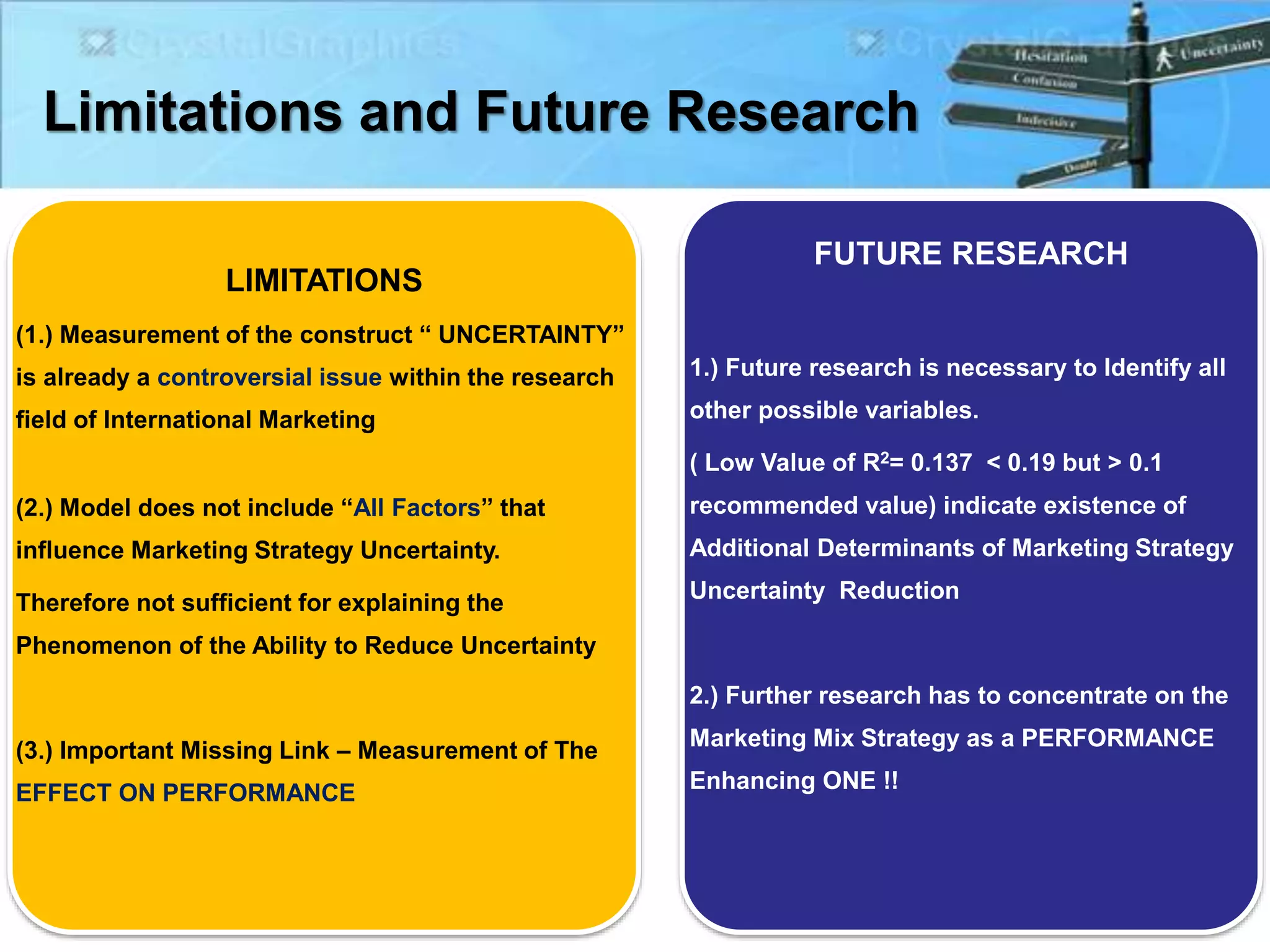 Limitations and Future Research
LIMITATIONS
(1.) Measurement of the construct “ UNCERTAINTY”
is already a controversial issue within the research
field of International Marketing
(2.) Model does not include “All Factors” that
influence Marketing Strategy Uncertainty.
Therefore not sufficient for explaining the
Phenomenon of the Ability to Reduce Uncertainty
(3.) Important Missing Link – Measurement of The
EFFECT ON PERFORMANCE
FUTURE RESEARCH
1.) Future research is necessary to Identify all
other possible variables.
( Low Value of R2= 0.137 < 0.19 but > 0.1
recommended value) indicate existence of
Additional Determinants of Marketing Strategy
Uncertainty Reduction
2.) Further research has to concentrate on the
Marketing Mix Strategy as a PERFORMANCE
Enhancing ONE !!
 