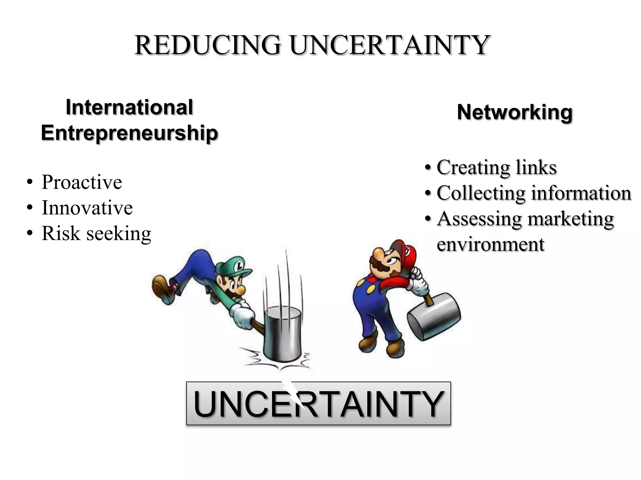 UNCERTAINTY
International
Entrepreneurship
Networking
REDUCING UNCERTAINTY
• Proactive
• Innovative
• Risk seeking
• Creating links
• Collecting information
• Assessing marketing
environment
 