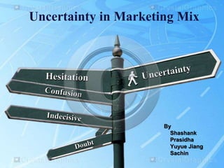 Uncertainty in Marketing Mix
By
Shashank
Prasidha
Yuyue Jiang
Sachin
 