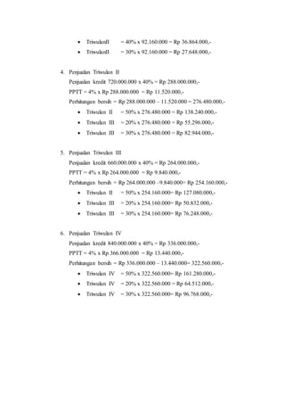  TriwulanII = 40% x 92.160.000 = Rp 36.864.000,-
 TriwulanII = 30% x 92.160.000 = Rp 27.648.000,-
4. Penjualan Triwulan II
Penjualan kredit 720.000.000 x 40% = Rp 288.000.000,-
PPTT = 4% x Rp 288.000.000 = Rp 11.520.000,-
Perhitungan bersih = Rp 288.000.000 – 11.520.000 = 276.480.000,-
 Triwulan II = 50% x 276.480.000 = Rp 138.240.000,-
 Triwulan III = 20% x 276.480.000 = Rp 55.296.000,-
 Triwulan III = 30% x 276.480.000 = Rp 82.944.000,-
5. Penjualan Triwulan III
Penjualan kredit 660.000.000 x 40% = Rp 264.000.000,-
PPTT = 4% x Rp 264.000.000 = Rp 9.840.000,-
Perhitungan bersih = Rp 264.000.000 –9.840.000= Rp 254.160.000,-
 Triwulan II = 50% x 254.160.000= Rp 127.080.000,-
 Triwulan III = 20% x 254.160.000= Rp 50.832.000,-
 Triwulan III = 30% x 254.160.000= Rp 76.248.000,-
6. Penjualan Triwulan IV
Penjualan kredit 840.000.000 x 40% = Rp 336.000.000,-
PPTT = 4% x Rp 366.000.000 = Rp 13.440.000,-
Perhitungan bersih = Rp 336.000.000 – 13.440.000= 322.560.000,-
 Triwulan IV = 50% x 322.560.000= Rp 161.280.000,-
 Triwulan IV = 20% x 322.560.000 = Rp 64.512.000,-
 Triwulan IV = 30% x 322.560.000= Rp 96.768.000,-
 