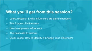 Everything You Need to Know About Starting Influencer Engagement PPT