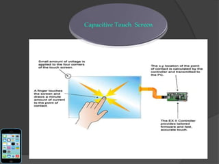 Touch Screen Technology | PPTX