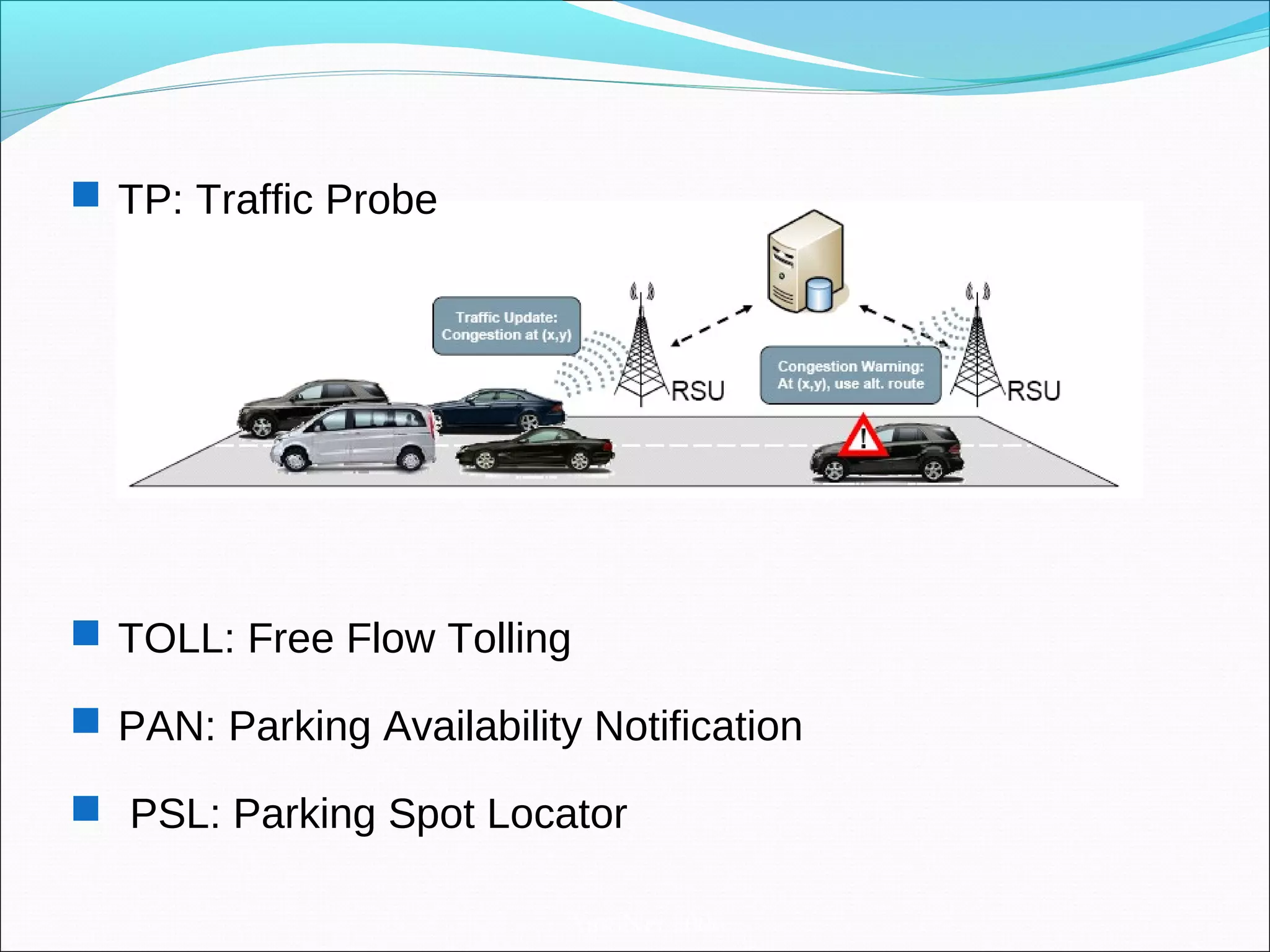 AutoNet 2006
 TP: Traffic Probe
 TOLL: Free Flow Tolling
 PAN: Parking Availability Notification
 PSL: Parking Spot Locator
 