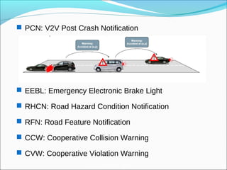 AutoNet 2006
 PCN: V2V Post Crash Notification
 EEBL: Emergency Electronic Brake Light
 RHCN: Road Hazard Condition Notification
 RFN: Road Feature Notification
 CCW: Cooperative Collision Warning
 CVW: Cooperative Violation Warning
 