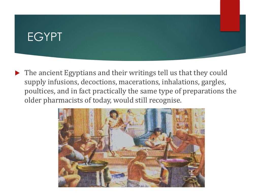 HISTORY OF PHARMACY PROFESSION