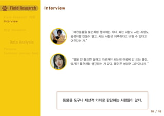 Customer Journey Map
Persona
Data Analysis
10 / 18
Interview
Field Research 계획
현장 Research
동물을 도구나 재산적 가치로 판단하는 사람들이 많다.
Field Research Interview
“애완동물을 물건처럼 생각하는 거다. 파는 사람도 사는 사람도.
공장처럼 만들어 팔고, 사는 사람은 지루하다고 버릴 수 있다고
여긴다는 거.”
“말을 안 들으면 달래고 가르쳐야 되는데 마음에 안 드는 물건,
망가진 물건처럼 생각하는 거 같다. 물건은 버리면 그만이니까. ”
 