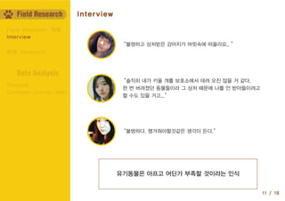 Customer Journey Map
Persona
Data Analysis
11 / 18
Interview
Field Research 계획
현장 Research
유기동물은 아프고 어딘가 부족할 것이라는 인식
Field Research Interview
“불쌍하고 상처받은 강아지가 머릿속에 떠올라요.. ”
“솔직히 내가 키울 개를 보호소에서 데려 오진 않을 거 같다.
한 번 버려졌던 동물들이라 그 상처 때문에 나를 안 받아들이려고
할 수도 있을 거고...”
“불쌍하다. 챙겨줘야할것같은 생각이 든다.”
 