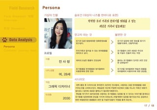 Customer Journey Map
Field Research
17 / 18
Interview
Field Research 계획
현장 Research
Persona
Data Analysis
Persona
가상의 인물
프로필
얻고자 하는 것
시나리오
불편한 것
슬로건 (대상의 니즈를 한마디로 표현)
이름
나이,성별
직업
타겟층
전 사 랑
적적한 우리 가족의 분위기를 띄워줄 수 있는
새로운 가족이 필요해요!
유기견 입양 방법에대한 정확한정보를
얻고싶다.
우리가족과 잘지낼 수 있는 반려동물을
데려오고 싶다.
데려오고싶은 동물의 건강상태
유기동물을 반려동물로 맞이할때의
비용문제에 관한 정보
대학 졸업 후 디자이너로 취직한지 3년차인 전사랑씨. 사랑씨는 요즘 반려동물을 새로
키우는것을 고려하고있다. 매일같은 야근에 주말엔 피곤해서 잠을 자느라 가족간 대화가
없다보니 집안에 새로운 활력소가 필요했기때문이다.
펫샵을 여기저기 알아보던중 사랑씨는 유기동물도 입양을 할 수 있다는 이야기를 듣게되고
유기동물 입양에대해 관심을 가지게 되었는데..어떻게해야 입양을 할수있는지도 궁금하고
한번 버림받았던 동물들과 과연 잘 지낼수있을지 걱정을 품게 되는데..
유기동물이 과연 새로운 주인과
잘 지낼수 있을까 하는 걱정
끌리는 유기동물이 있지만 과연 건강
한 상태일까?
유기견을 데려올때와 펫숍의 동물을
데려올때의 비용차이에 대한 궁금증.
유기견 입양에 대한 정보를 찾기가
힘들다(왜곡, 산발적자료)
여, 28세
그래픽 디자이너
2030
 