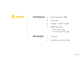 CONTENT
Interview
Field Research 계획
Insight / Core-Insight
Persona
현장 Research
유기동물 행복찾는 사람들
KARA (유기동물 입양카페 아름품)
Customer Journey Map
Field Research
Data Analysis
2 / 18
 