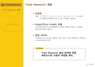Field Research
인터뷰
Insight/Core Insight 도출
현장 리서치
Field Research 결과 분석에 따른
페르소나와 사용자 여정맵 제작.
Interview
Field Research 계획
Customer Journey Map
Persona
현장 Research
Data Analysis
대상 : 반려동물을 키워보았거나 앞으로 키울 생각이 있는 사람들에게
유기동물/반려동물에 대한 인식과 생각들을 심층면접.
인터뷰를 바탕으로 유기동물들에게 당면한 문제를 찾아내고 그에대한
핵심인사이트를 도출한다.
유기동물 대상 서비스를 시행하는 곳을 찾아서 직접 이용해보고 문제점과
터치포인트를 발견한다.
PERPOSE
4 / 18
Field Research 계획
 