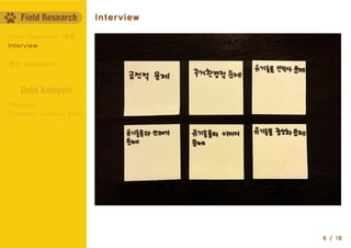 Customer Journey Map
Persona
Data Analysis
6 / 18
Interview
Field Research 계획
현장 Research
Field Research Interview
 