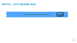 СОЗДАТЬ СОБСТВЕННУЮ ДИЗАЙН-ШКОЛУ
МЕЧТА - ЭТО ЦЕЛЫЙ МИР
 