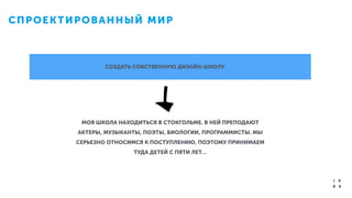 СПРОЕКТИРОВАННЫЙ МИР
МОЯ ШКОЛА НАХОДИТЬСЯ В СТОКГОЛЬМЕ. В НЕЙ ПРЕПОДАЮТ
АКТЕРЫ, МУЗЫКАНТЫ, ПОЭТЫ, БИОЛОГИИ, ПРОГРАММИСТЫ. МЫ
СЕРЬЕЗНО ОТНОСИМСЯ К ПОСТУПЛЕНИЮ, ПОЭТОМУ ПРИНИМАЕМ
ТУДА ДЕТЕЙ С ПЯТИ ЛЕТ…
СОЗДАТЬ СОБСТВЕННУЮ ДИЗАЙН-ШКОЛУ
 