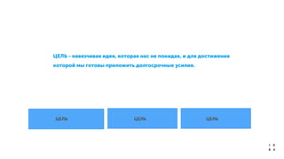 ЦЕЛЬ ЦЕЛЬ ЦЕЛЬ
ЦЕЛЬ - навязчивая идея, которая нас не покидая, и для достижения
которой мы готовы приложить долгосрочные усилия.	

 