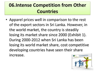 • According to the new rules, the sector is to be
fully integrated in to normal rules of WTO.
• Sri Lanka has already fulfilled its
commitments.
 