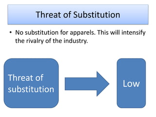 At a time of climate change, with scarcity of power
and growing water shortages, people are demanding
apparel that’s more comfortable in extreme weather
conditions and those with self-cleaning fabrics or
where frequency of washing can be extended.
SLINTEC’s research is trying to develop textiles to
meet these requirements.
 