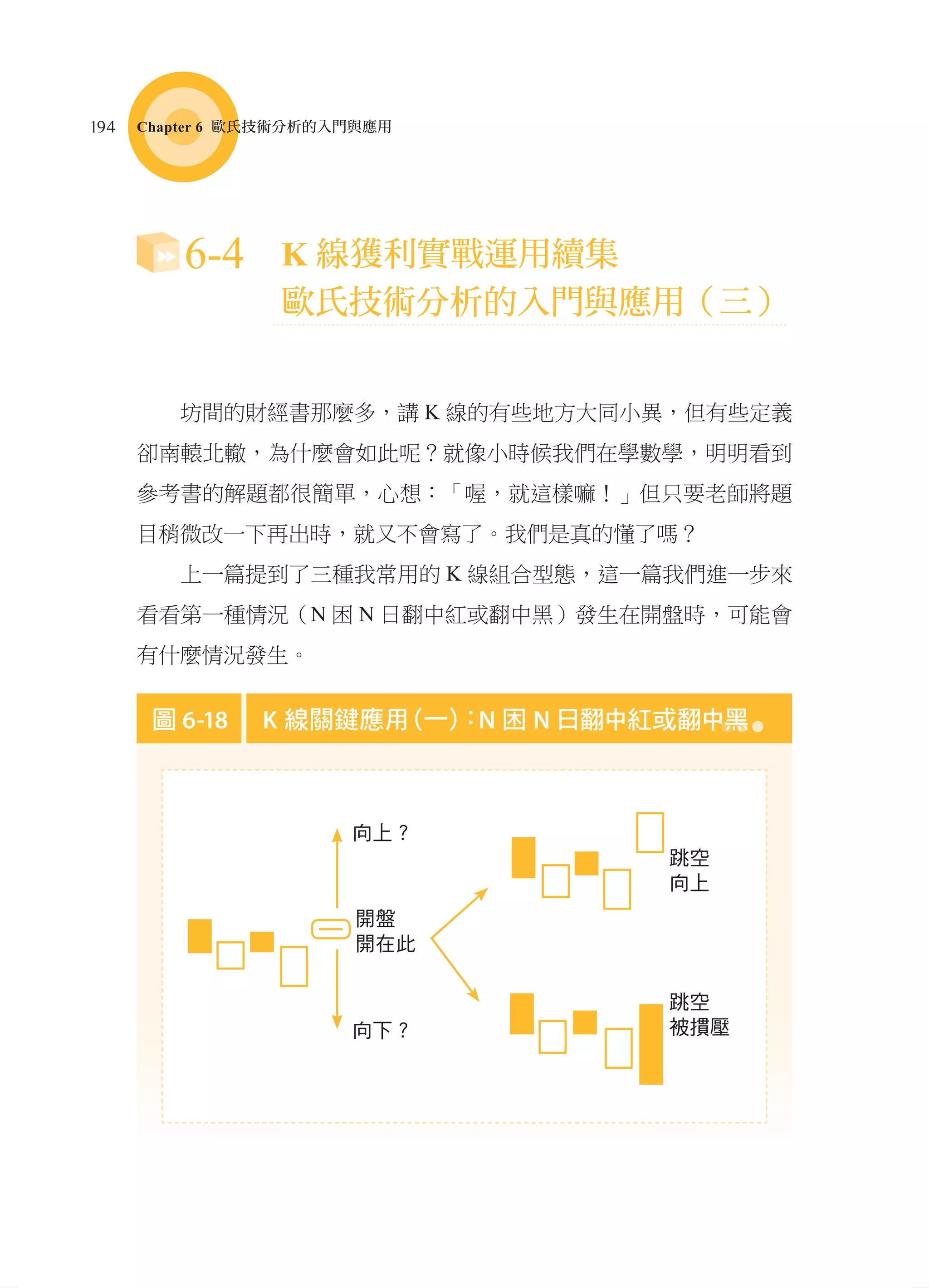 6-4 K 線獲利實戰運用續集
歐氏技術分析的入門與應用（三）
坊間的財經書那麼多，講 K 線的有些地方大同小異，但有些定義
卻南轅北轍，為什麼會如此呢？就像小時候我們在學數學，明明看到
參考書的解題都很簡單，心想：「喔，就這樣嘛！」但只要老師將題
目稍微改一下再出時，就又不會寫了。我們是真的懂了嗎？
上一篇提到了三種我常用的 K 線組合型態，這一篇我們進一步來
看看第一種情況（N 困 N 日翻中紅或翻中黑）發生在開盤時，可能會
有什麼情況發生。
圖 6-18 K 線關鍵應用（一）：N 困 N 日翻中紅或翻中黑
向上？
向下？
開盤
開在此
跳空
向上
跳空
被摜壓
194 Chapter 6 歐氏技術分析的入門與應用
Part2.indd 194 2015/5/4 下午10:18
 
