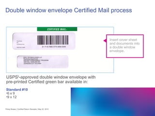 Double window envelope Certified Mail process
14
Insert cover sheet
and documents into
a double window
envelope.
USPS®
-approved double window envelope with
pre-printed Certified green bar available in:
Standard #10
•6 x 9
•9 x 12
Pitney Bowes | Certified Return Receipts | May 22, 2015
 