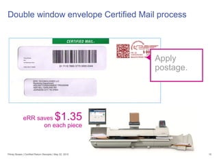 Double window envelope Certified Mail process
15
eRR saves $1.35
on each piece
Apply
postage.
Pitney Bowes | Certified Return Receipts | May 22, 2015
 