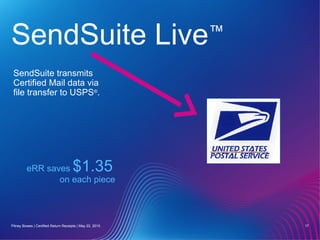 SendSuite Live™
17
eRR saves $1.35
on each piece
SendSuite transmits
Certified Mail data via
file transfer to USPS®
.
Pitney Bowes | Certified Return Receipts | May 22, 2015
 
