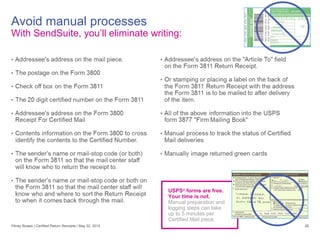 Avoid manual processes
With SendSuite, you’ll eliminate writing:
28
USPS®
forms are free.
Your time is not.
Manual preparation and
logging steps can take
up to 5 minutes per
Certified Mail piece.
Pitney Bowes | Certified Return Receipts | May 22, 2015
 