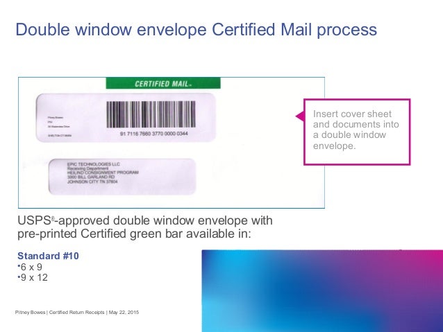 Certified mail vs signature confirmation