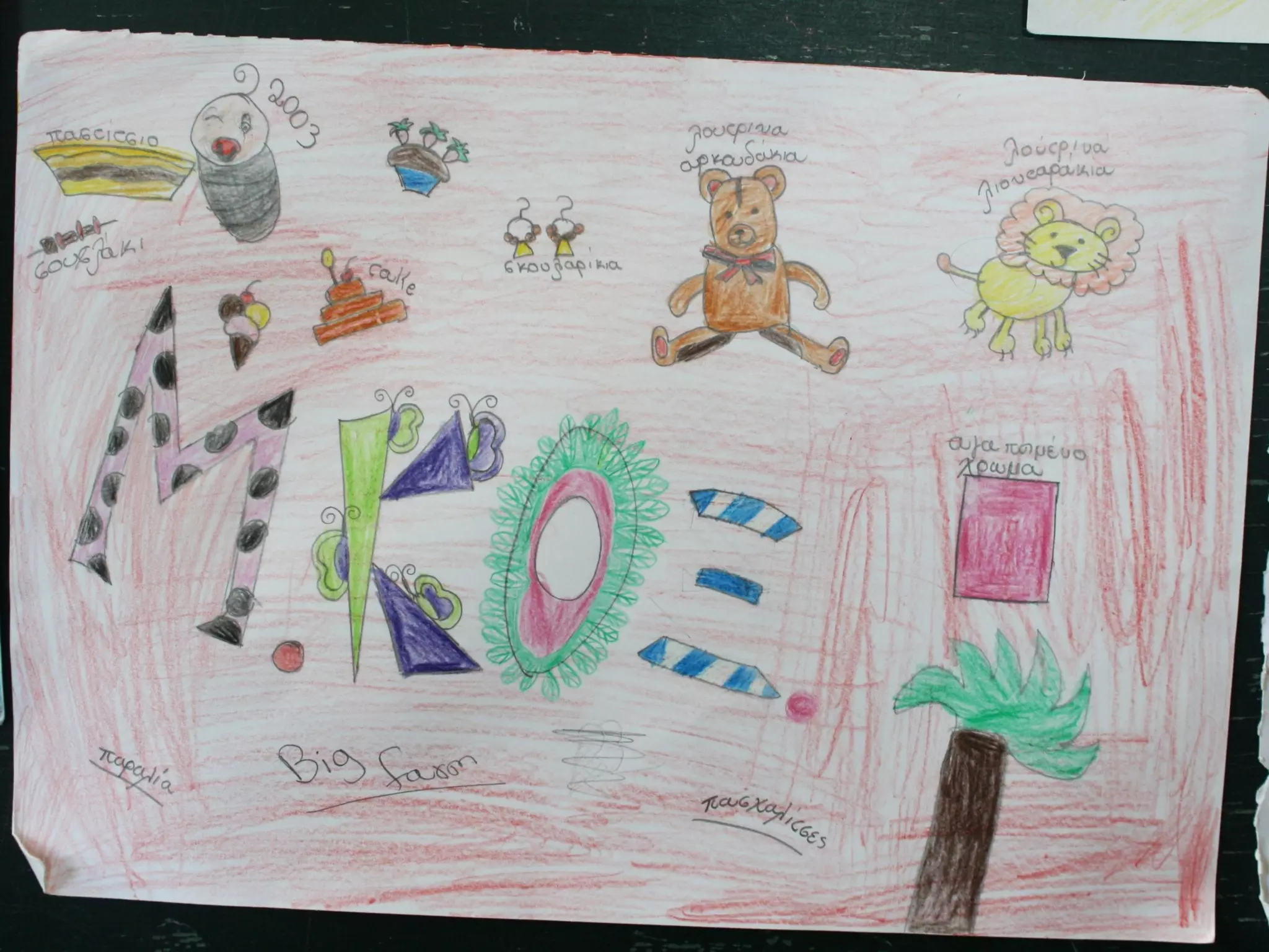 Τα δικαιώματα των παιδιών