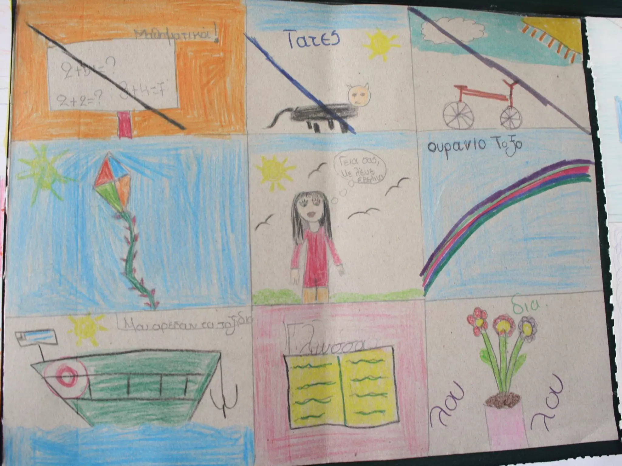 Τα δικαιώματα των παιδιών