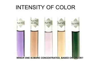 WHICH ONE IS MORE CONCENTRATED, BASED ON COLOR?
INTENSITY OF COLOR
 
