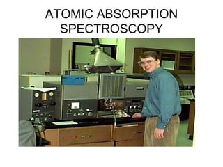 ATOMIC ABSORPTION
SPECTROSCOPY
 